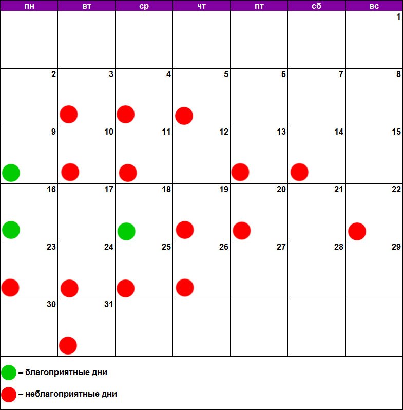 Лунный календарь окрашивания на декабрь. Благоприятные дни для химической завивки. Благоприятные дни для завивки в мае. Благоприятные дни для химической завивки 2020. Химическая завивка волос по лунному календарю.