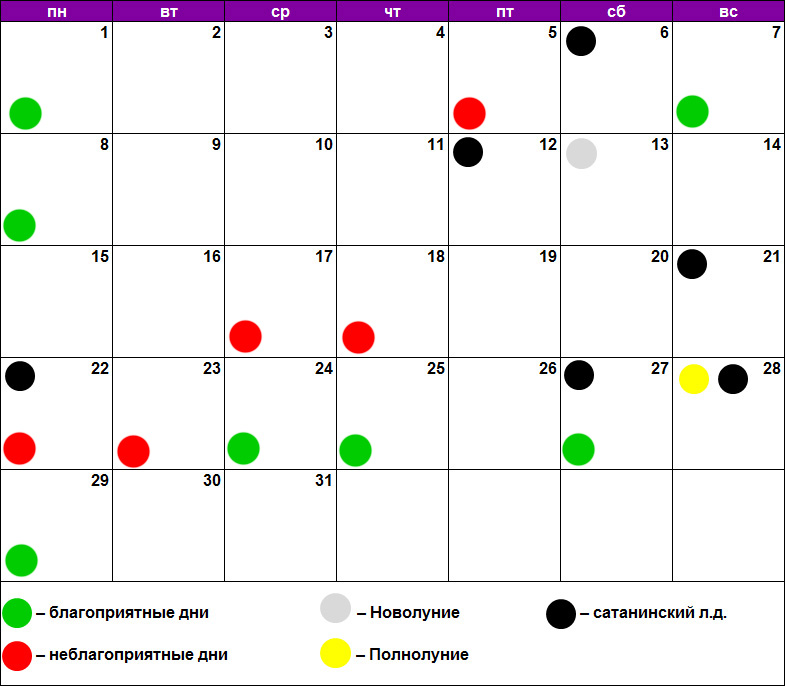 Лунный календарь депиляции коррекции бровей на апрель и май