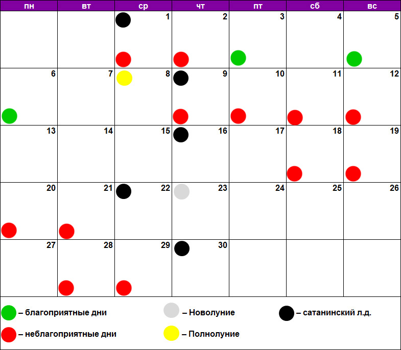 Стрижка волос март 2024 благоприятные мир космоса. Благоприятные дни для завивки в мае. Благоприятные дни для химической завивки волос. Лунный календарь апрель 2020.