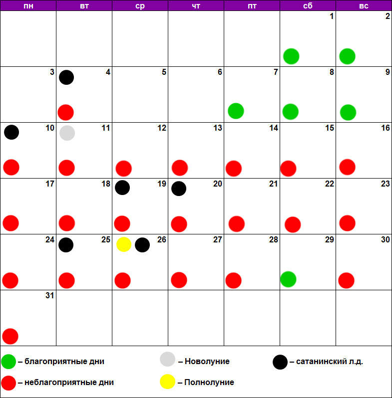 Лунный календарь окраски