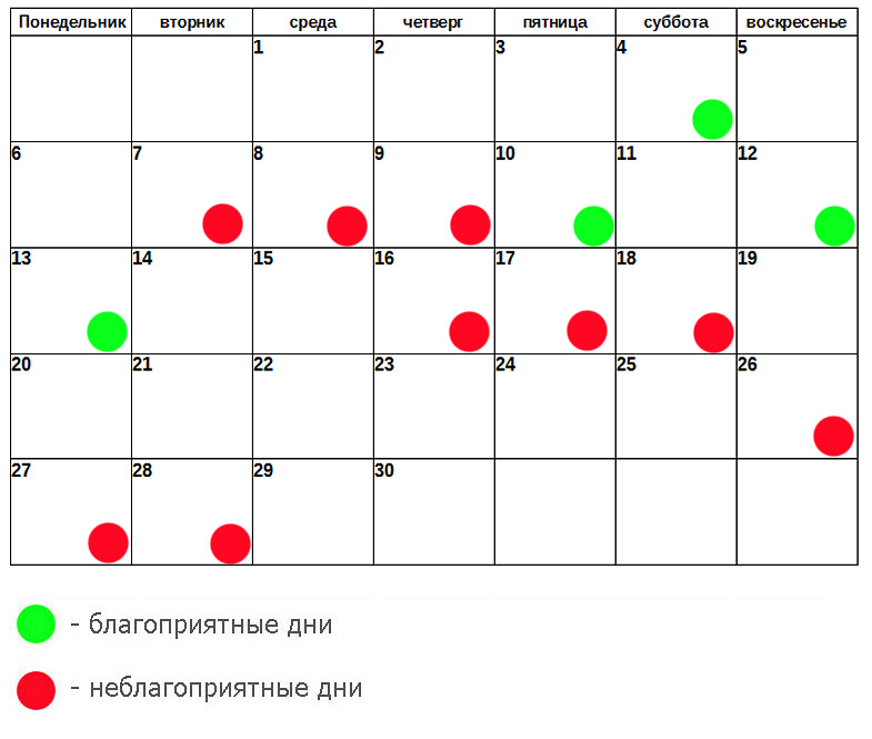 Астростар календарь стрижек на октябрь