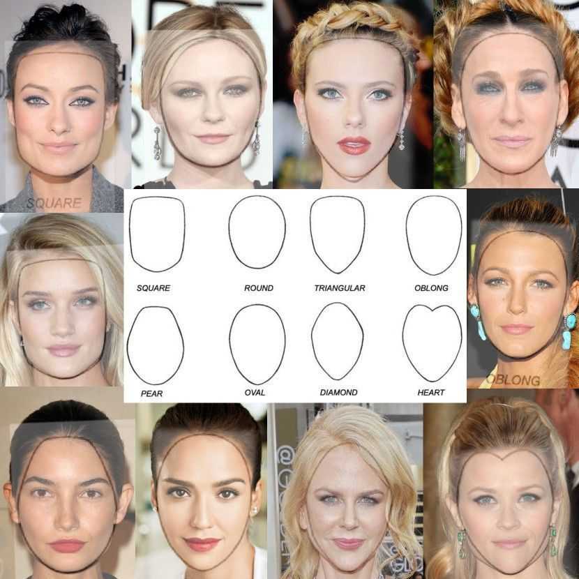 Выбрать прическу по типу лица онлайн по фото