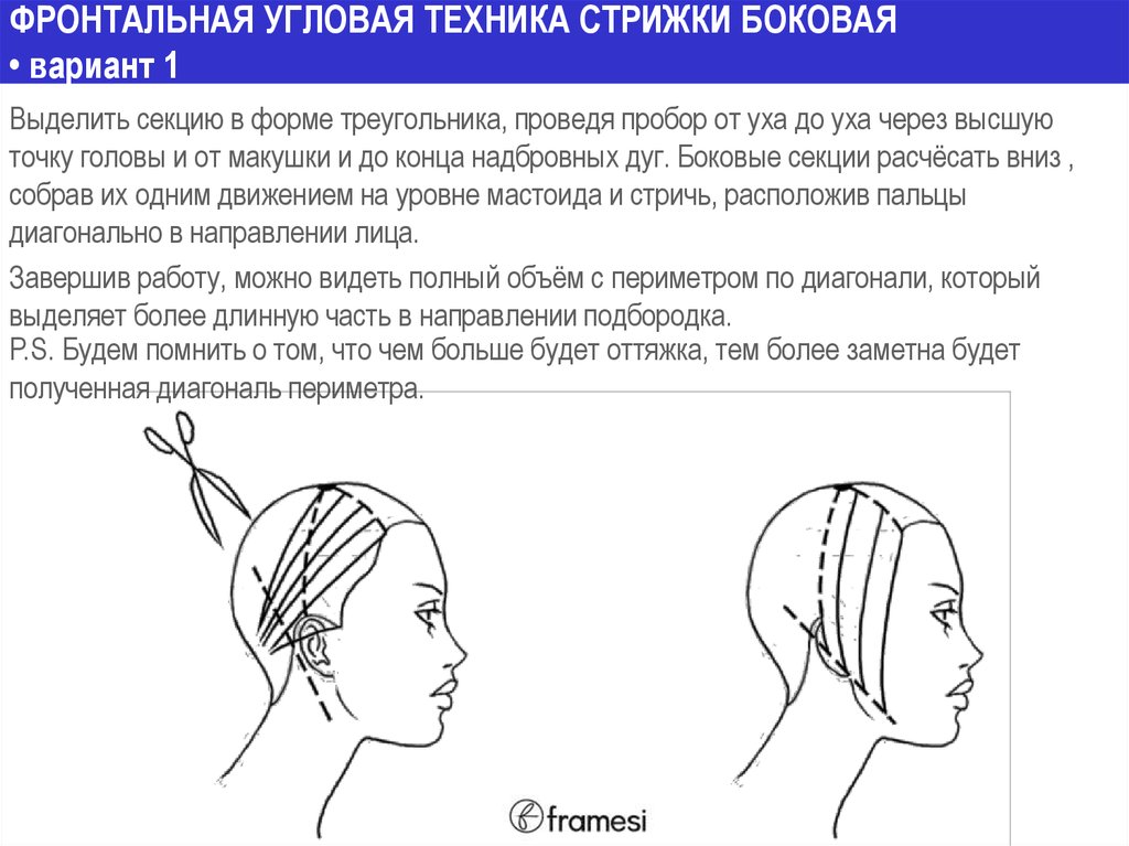 Технологическая карта стрижки каскад