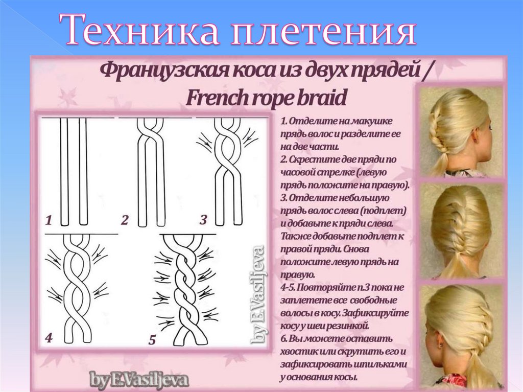 Плетение кос наружу схема