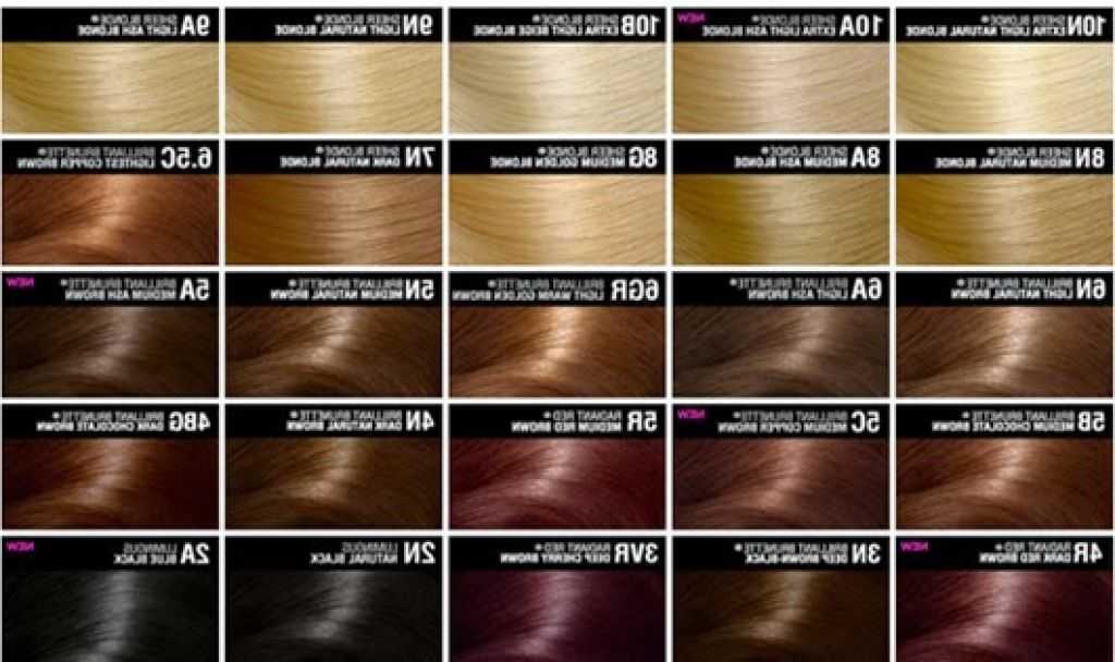 Как называются цвета для окрашенных волос