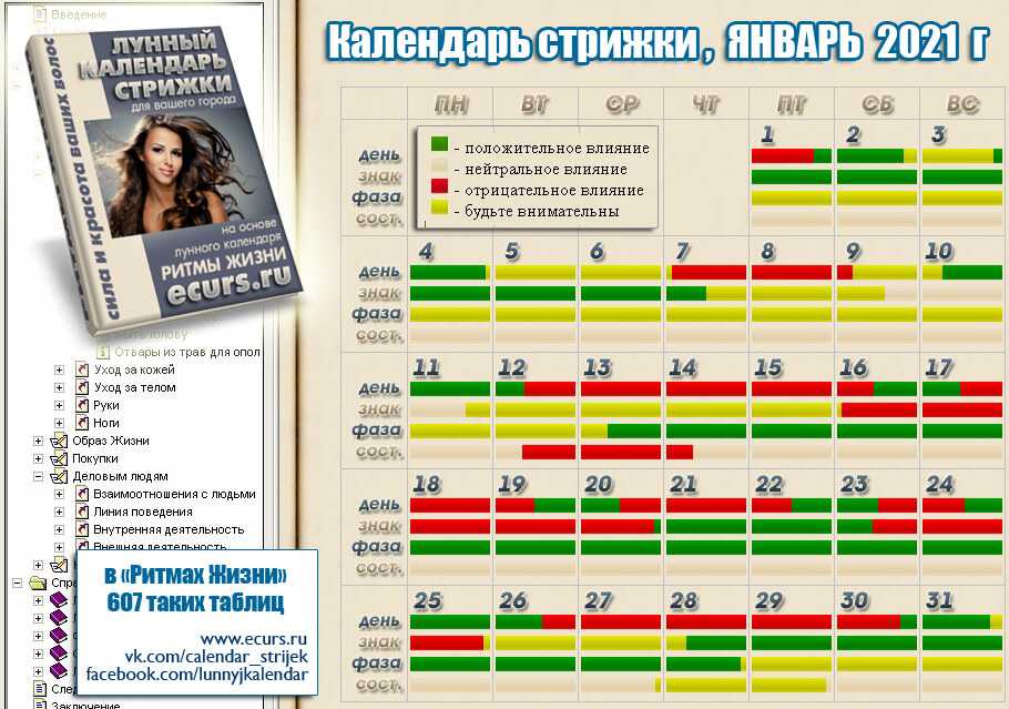 Календарь стрижек пятница Стрижк - Страница 20 - Салон красоты в Туле Economr, модная стрижка в Туле