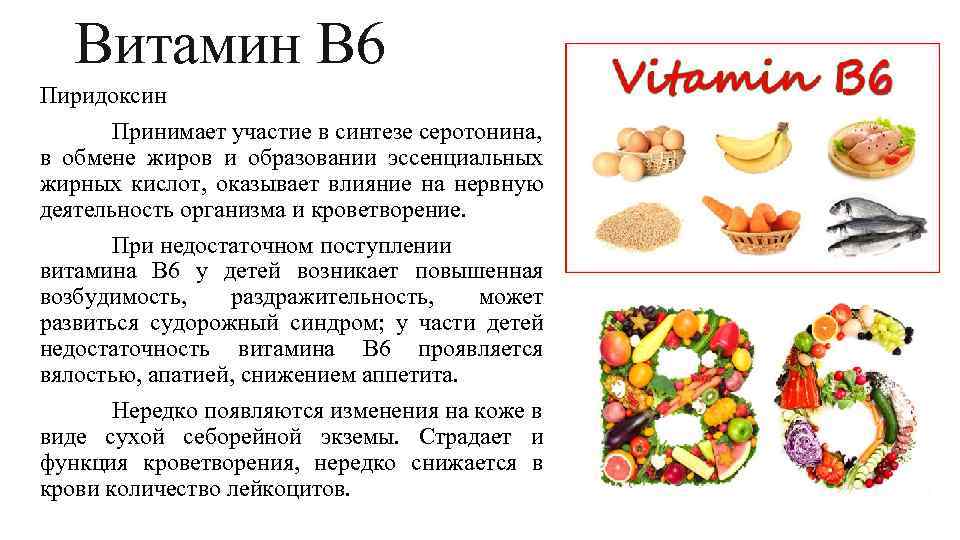 Передозировка витамина б6. Функции витамина в1 в6 в12. Витамин в6 синтезируется в организме человека. Витамин b12 b6 описание.