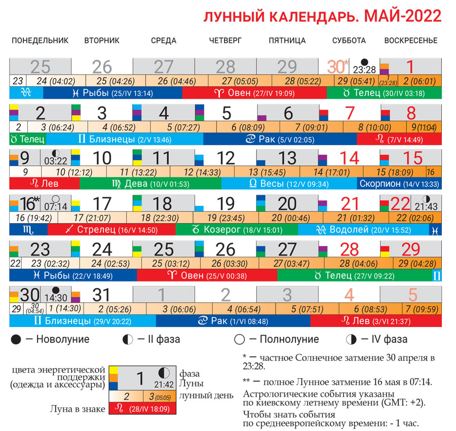 Какой завтра лунный