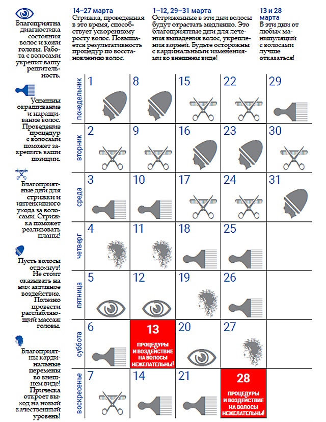 Когда стричь волосы в марте. Благоприятные дни для стрижки волос 2021. В марте когда лучше стричься. Подстричься в марте 2022.