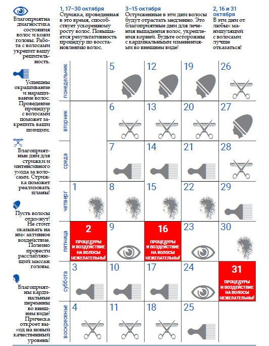 10 февраля можно стричь волосы. Лунный календарь стрижек 2020 на октябрь. Лунный календарь окраски волос октябрь 2020. Когда стричь волосы в марте 2019. Когда можно стричь волосы по оракулу.