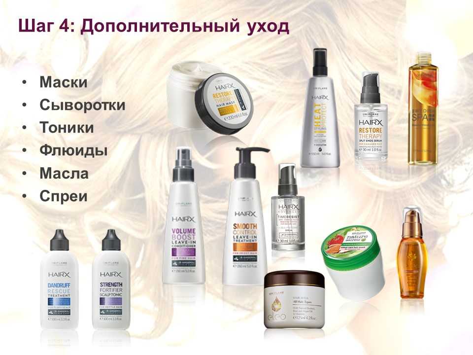 Природные средства по уходу за кожей и волосами