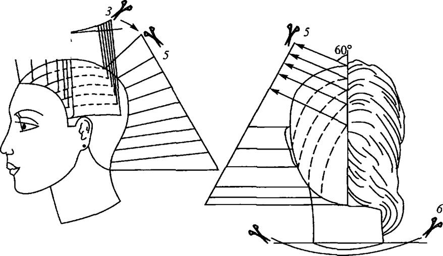 Каскад на длинные волосы схема стрижки техника