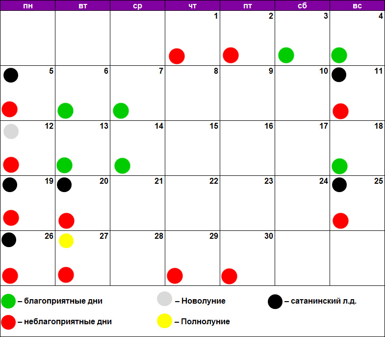 Календарь стрижек для мужчин. Стрижка по лунному календарю. Календарь красоты. Лунный календарь стрижек на март 2021. Январь маникюр по лунному календарю.