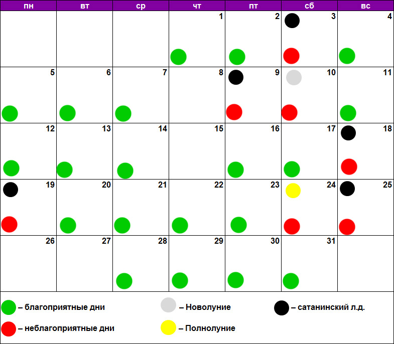 Лунный календарь маникюра на январь 2024 ведьмочка