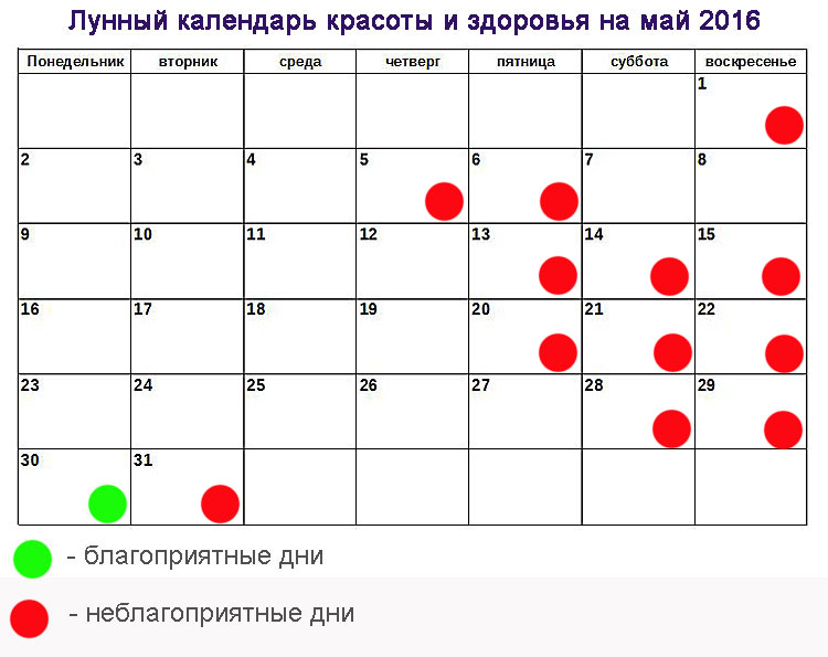 Календарь депиляции на март