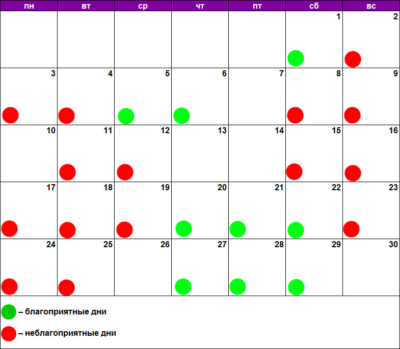 Удачные дни в марте для покраски волос. Благоприятные дни для стрижки в сентябре. Неблагоприятные дни для стрижки. Благоприятные дни для стрижки в октябре. Благоприятные дни для стрижки в 2018 году.