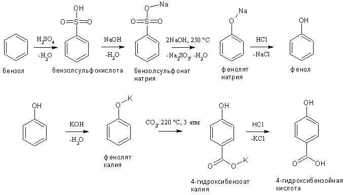 Схема получения ацетилсалициловой кислоты из фенола