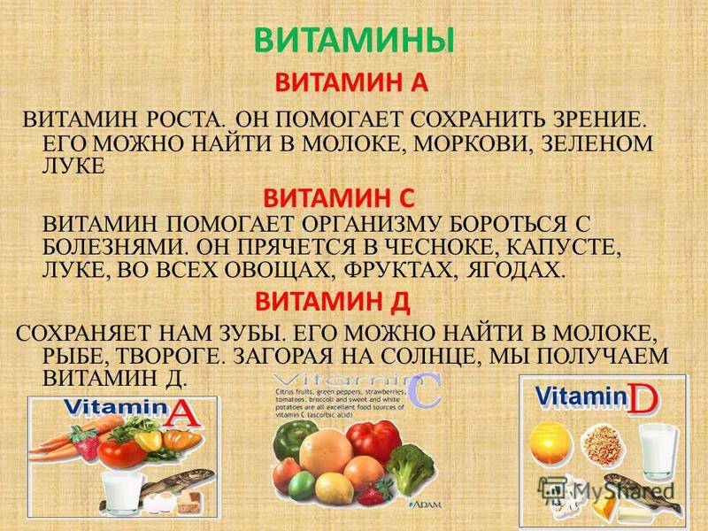 Какие витамины нужно пить