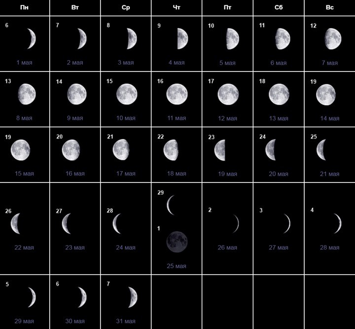 Лунный календарь новолуние